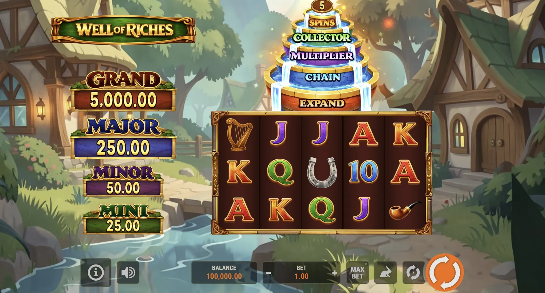 Mobile casino controls and phone screen readability